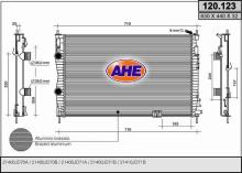 AHE 120.123