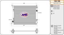 AHE 120.196