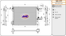 AHE 121.177