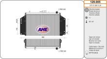 AHE 129.005