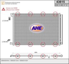 AHE 43615