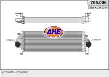 AHE 705.006
