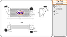 AHE 706.010