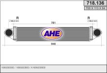 AHE 718.136