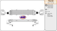 AHE 718.151