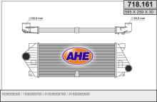 AHE 718.161
