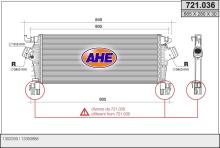 AHE 721.036