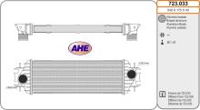 AHE 723.033