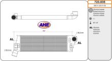 AHE 723.035