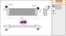 AHE 723.036