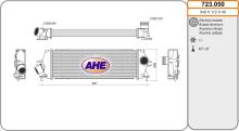 AHE 723.050