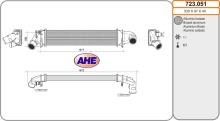 AHE 723.051