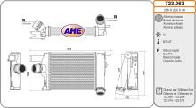 AHE 723.063