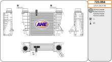 AHE 723.064