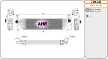 AHE 729.007
