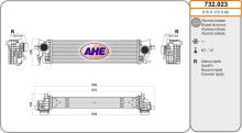 AHE 732.023