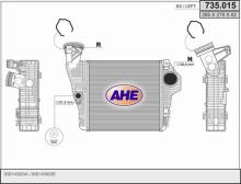 AHE 735.015
