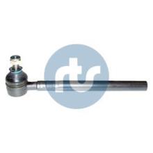 RTS S.A. 91-00123