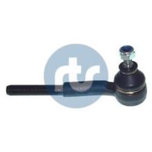 RTS S.A. 91-00862-2