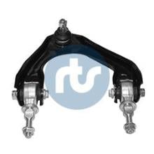 RTS S.A. 96-06608-1
