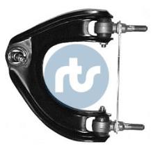 RTS S.A. 96-06615-2