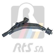 RTS S.A. 96-09728-2