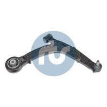 RTS S.A. 96-90102-1