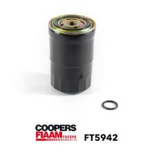 Coopersfiaam FT5942