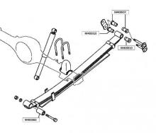 NIPPON PIECES SERVICES M400I10