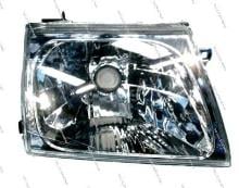 NIPPON PIECES SERVICES T675A36