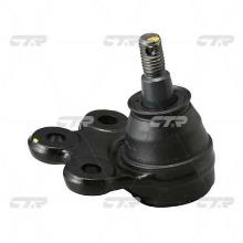 CTR  CBG-17