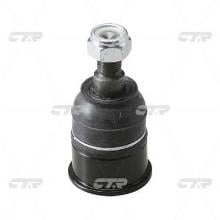 CTR  CBHO-33