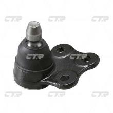 CTR  CBKD-5