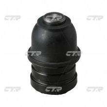 CTR  CBM-36