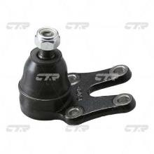 CTR  CBT-21