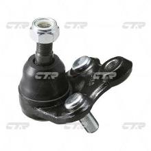 CTR  CBT-46