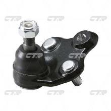CTR  CBT-60