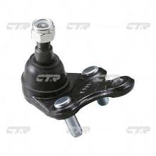 CTR  CBT-74