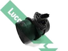 LUCAS FDM716