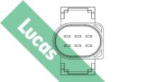 LUCAS FDM831
