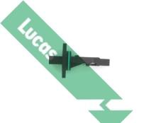 LUCAS FDM898