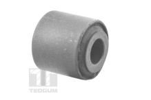 TEDGUM 00029636