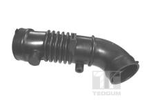TEDGUM 00392517