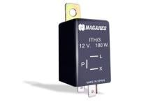 NAGARES S.A. ITH-3