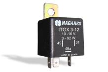 NAGARES S.A. ITGX/3-12