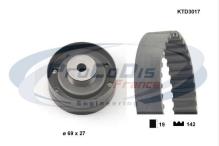 PROCODIS FRANCE KTD3017
