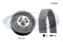 PROCODIS FRANCE KTD3025
