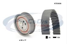 PROCODIS FRANCE KTD3036