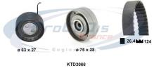 PROCODIS FRANCE KTD3066