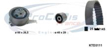 PROCODIS FRANCE KTD3111